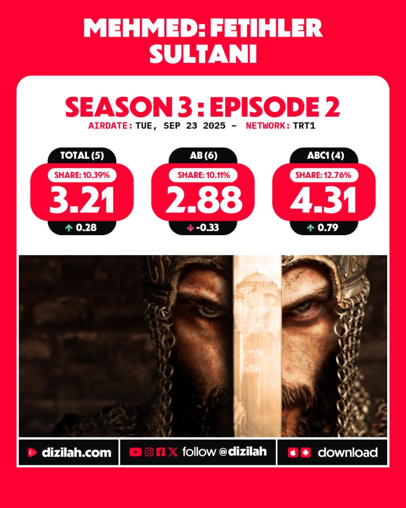 Tuesday, september 23, 2025 (3)