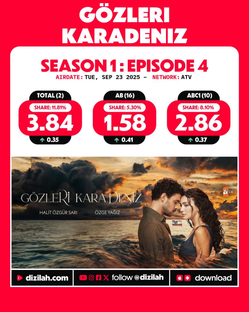 Tuesday, september 23, 2025 (5)